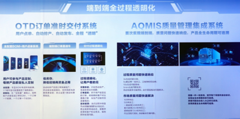 北汽重卡数字孪生智慧工厂正式投产，北京重卡首台车实现“下线即交付”