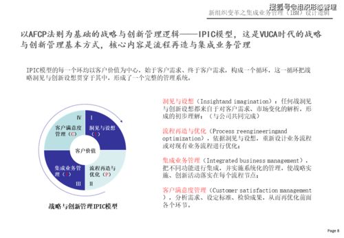 杨少杰 2021年信息系统集成服务与集成业务管理系统设计逻辑